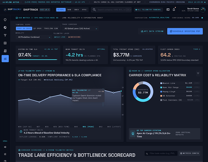 ShipTrack: B2B shipment tracking and logistics portal